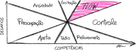 2023 03 16 editorial21 imagem