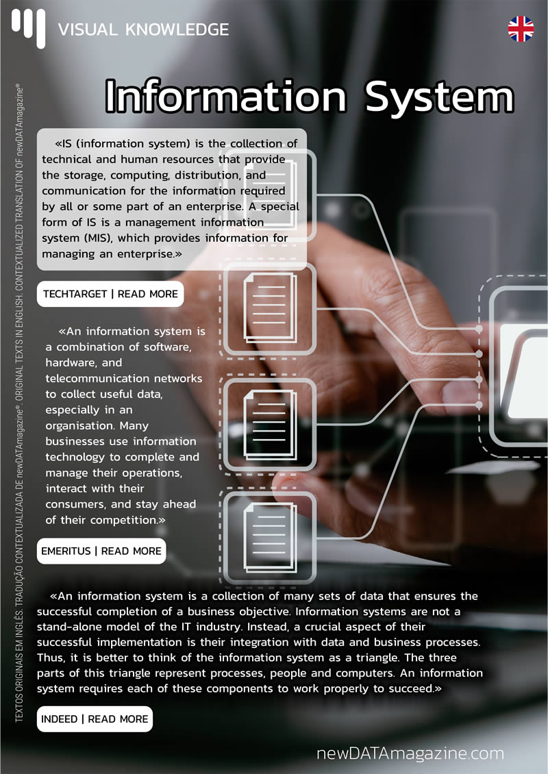 visual knowledge 18 information system