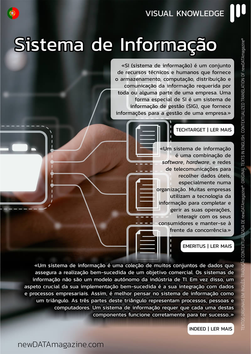 visual knowledge 18 information system