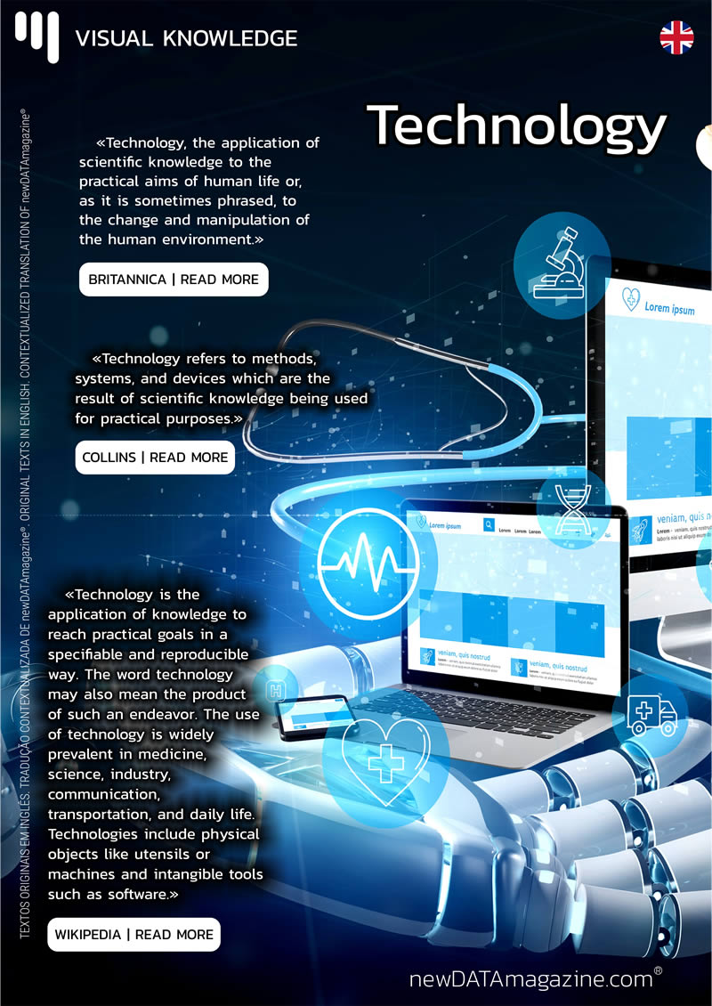 visual knowledge 20 technology