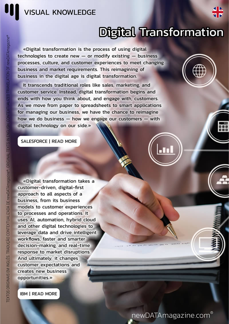 Digital Transformation newDATAmagazine<sup>®</sup>